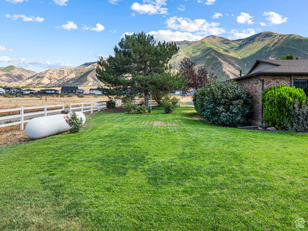Photo 42 for MLS #2111031 at 713 S 3400 East