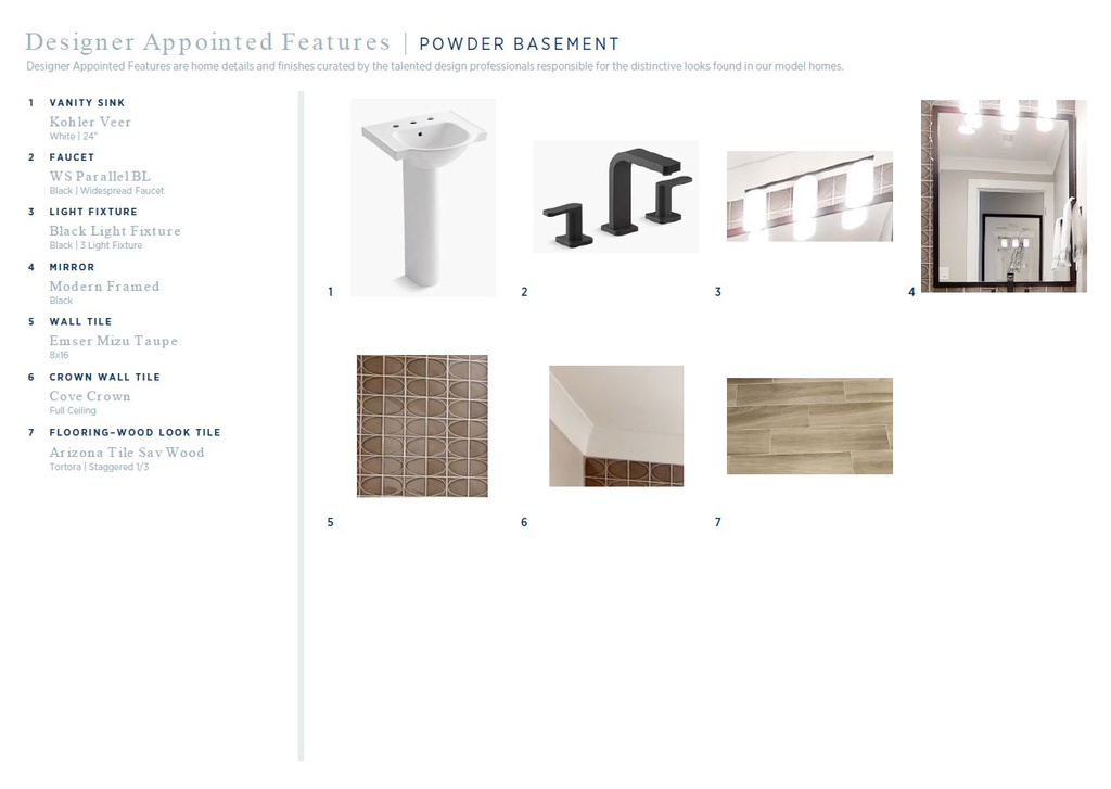 4521 N SOLSTICE DR #305 Lehi, UT 84048