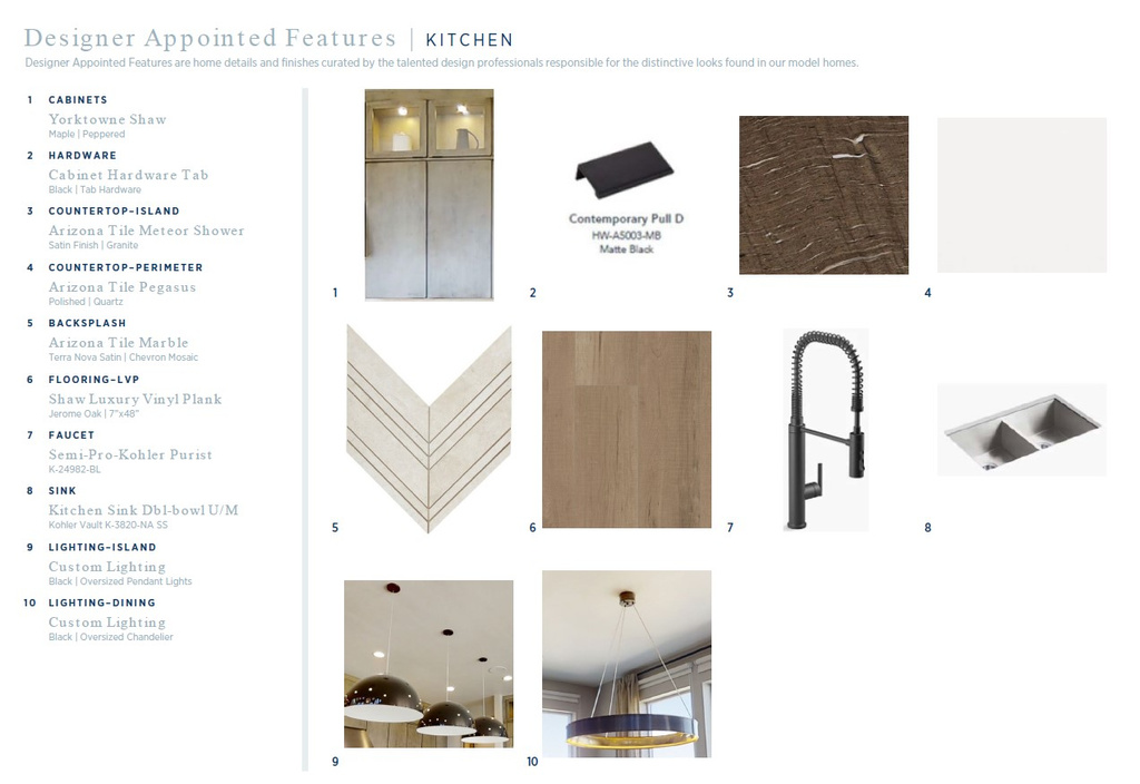 4521 N SOLSTICE DR #305 Lehi, UT 84048