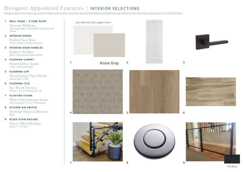 4521 N SOLSTICE DR #305 Lehi, UT 84048