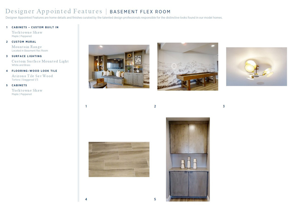 4521 N SOLSTICE DR #305 Lehi, UT 84048