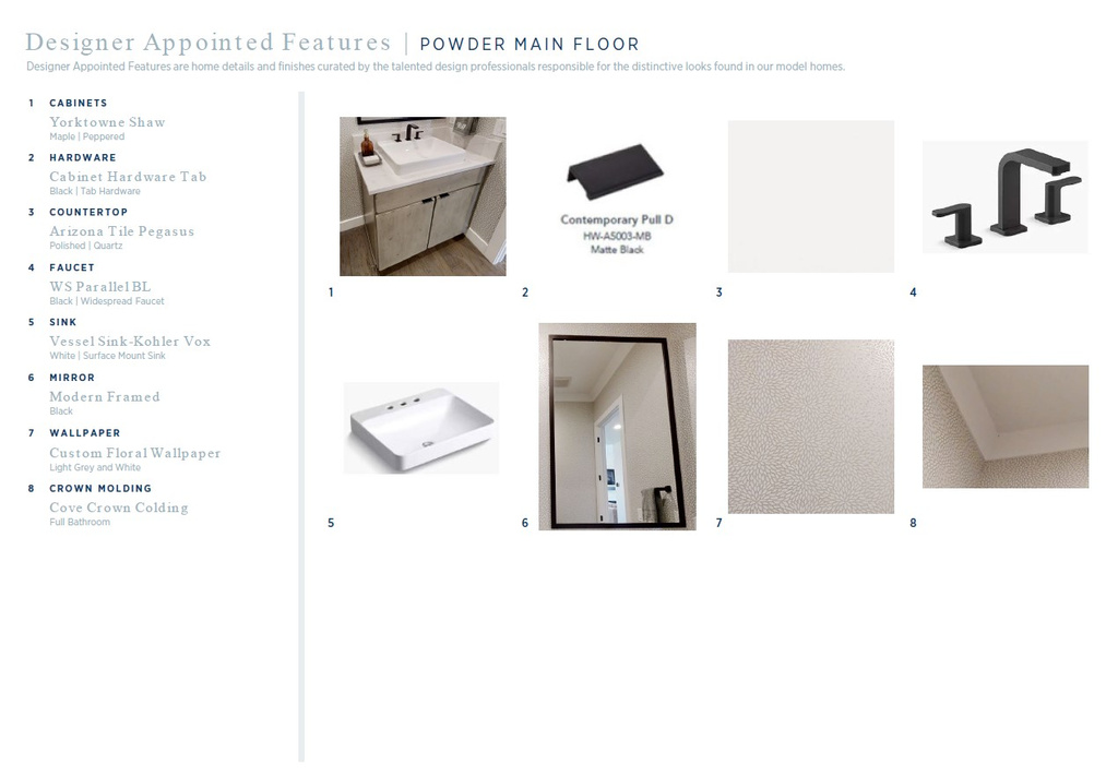 4521 N SOLSTICE DR #305 Lehi, UT 84048