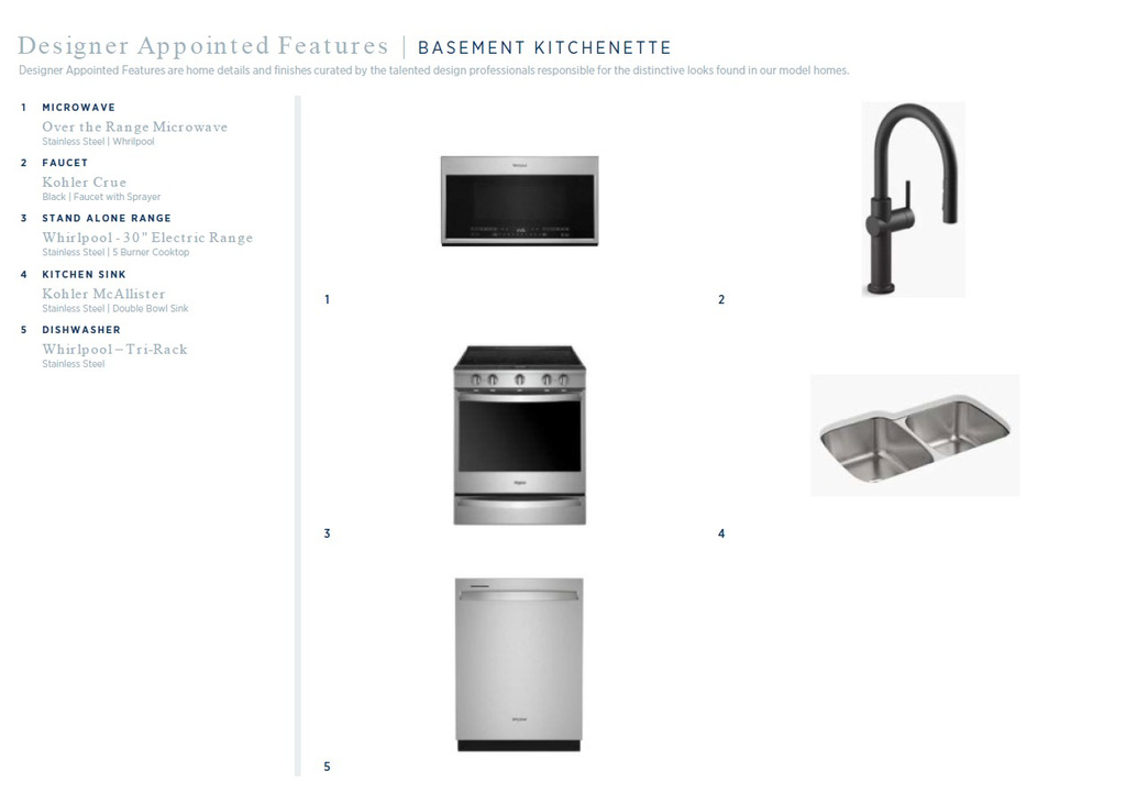 4521 N SOLSTICE DR #305 Lehi, UT 84048