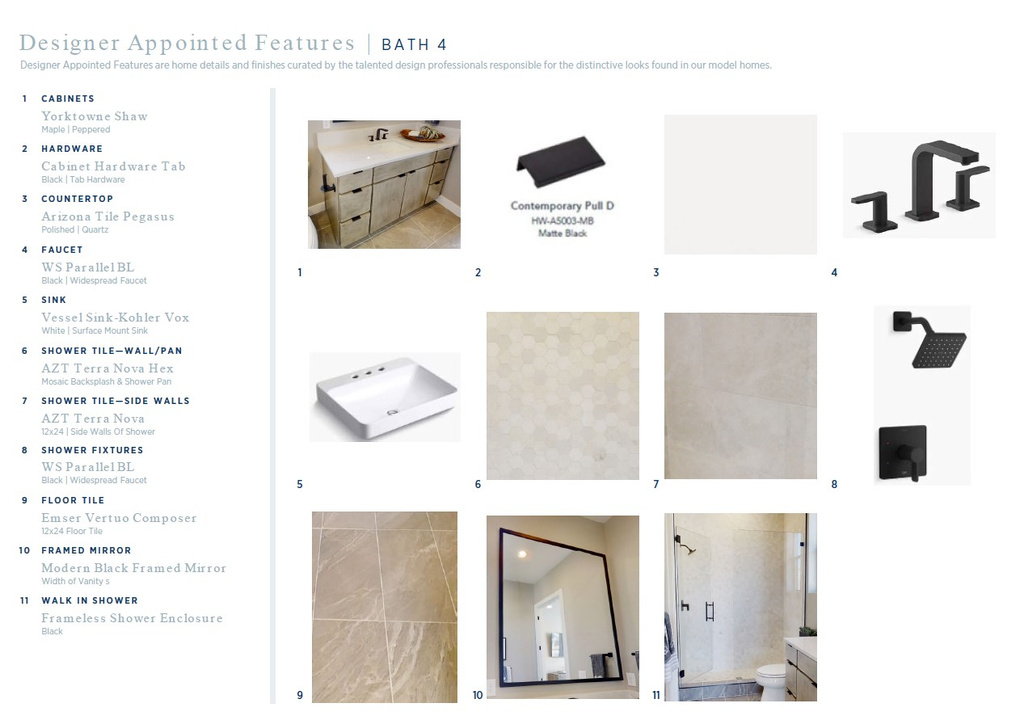 4521 N SOLSTICE DR #305 Lehi, UT 84048