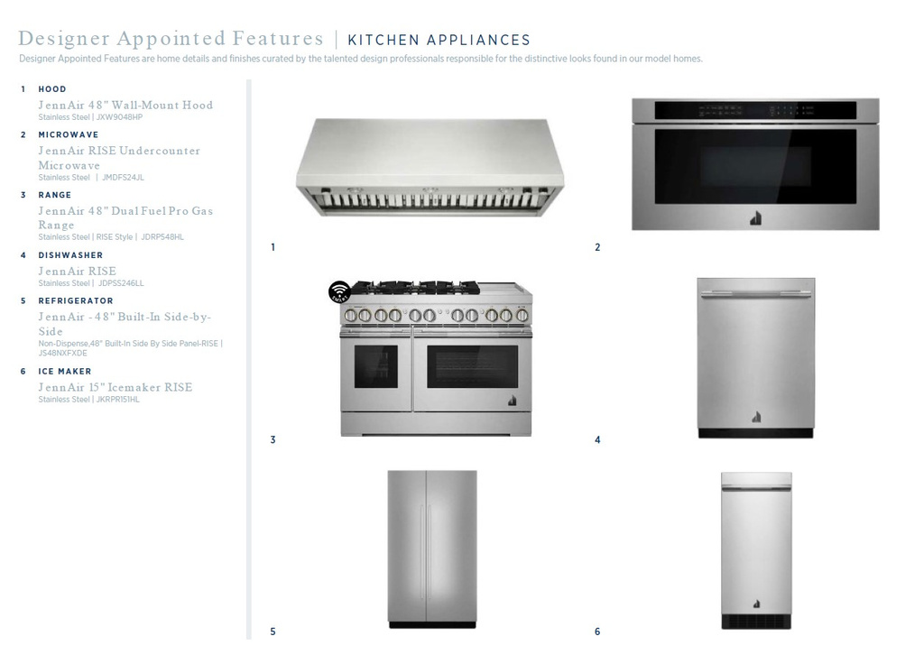 4521 N SOLSTICE DR #305 Lehi, UT 84048