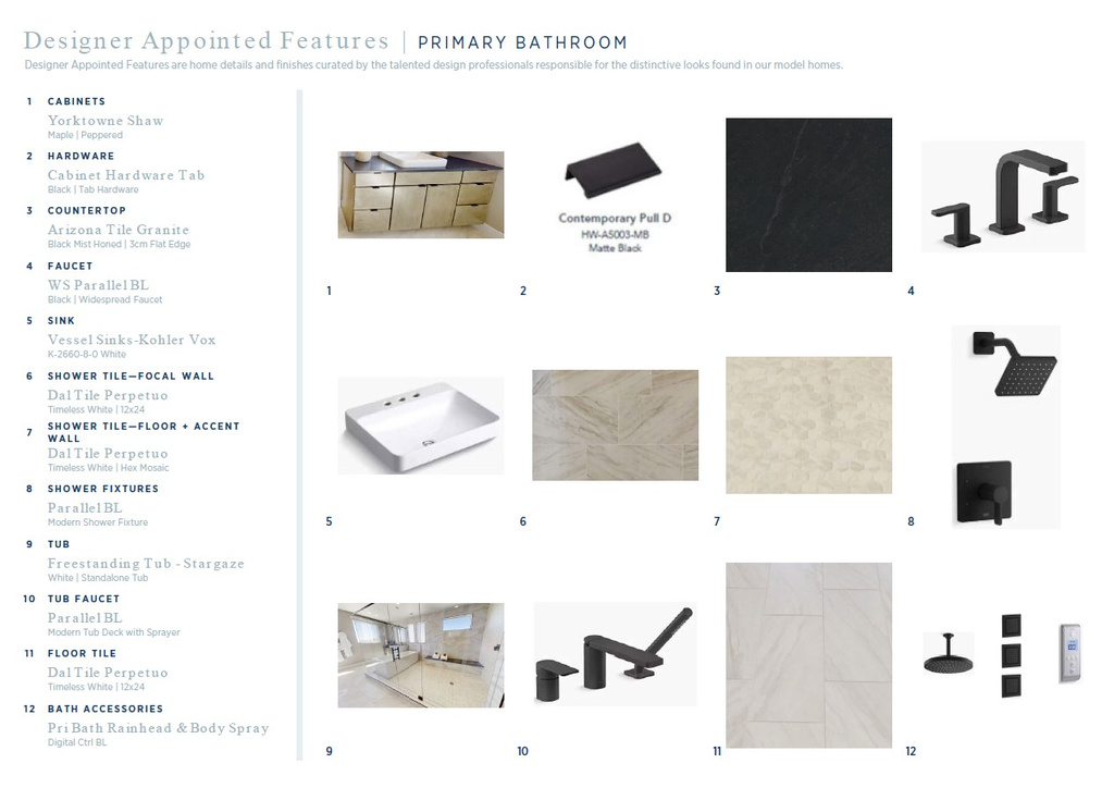 4521 N SOLSTICE DR #305 Lehi, UT 84048