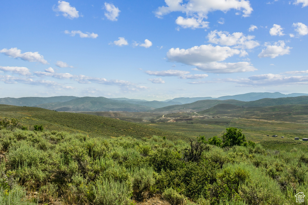 5326  GOLF CLUB LINK Park City, UT 84098