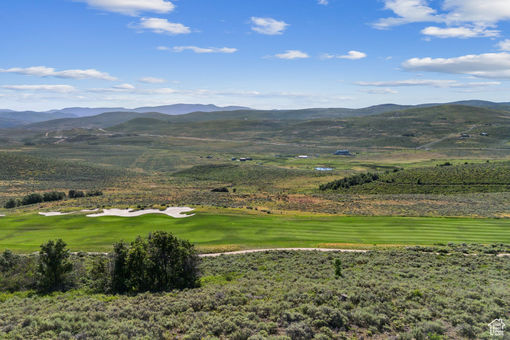 5326  GOLF CLUB LINK Park City, UT 84098