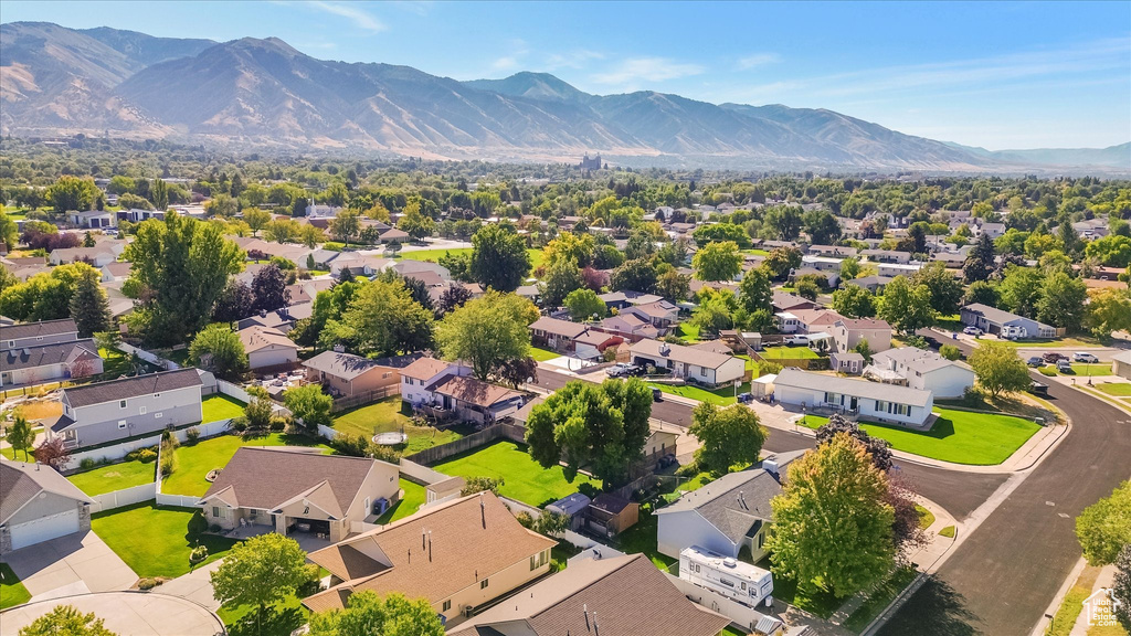 Photo 41 for MLS #2112065 at 363 W 880 North