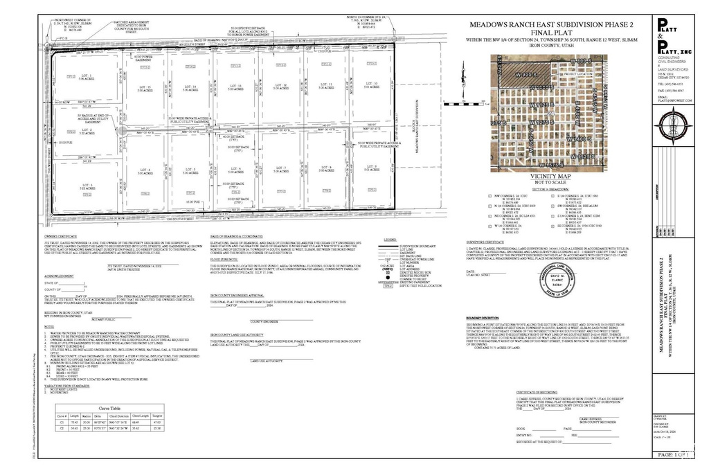 800 S 5300 W Cedar City, UT 84720