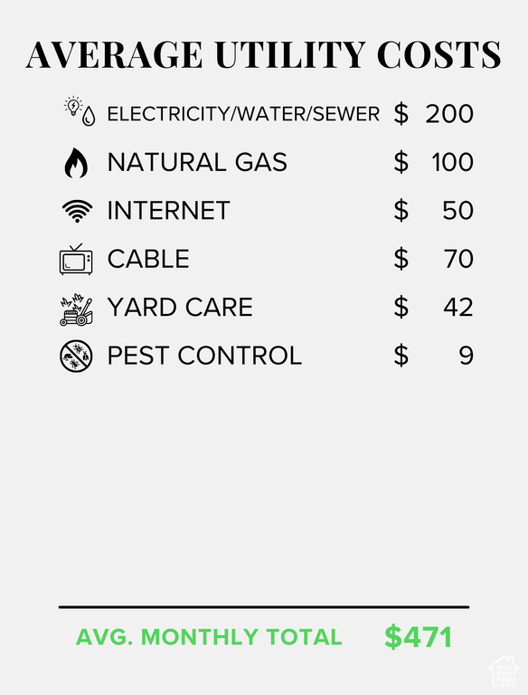 1311 W 590 S St George, UT 84770