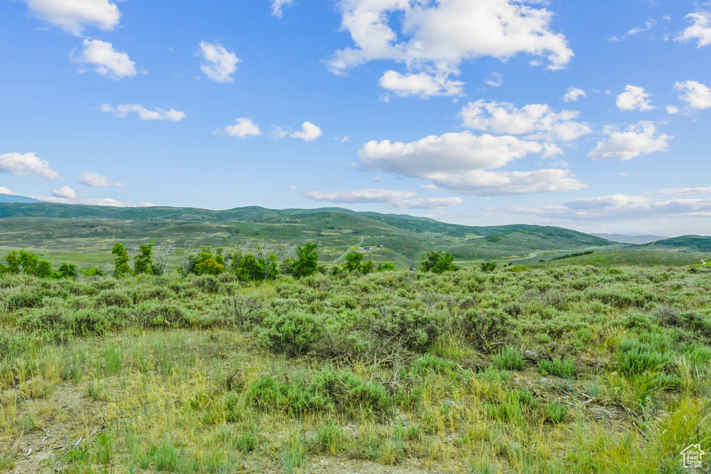 5466  GOLF CLUB LINK Park City, UT 84098