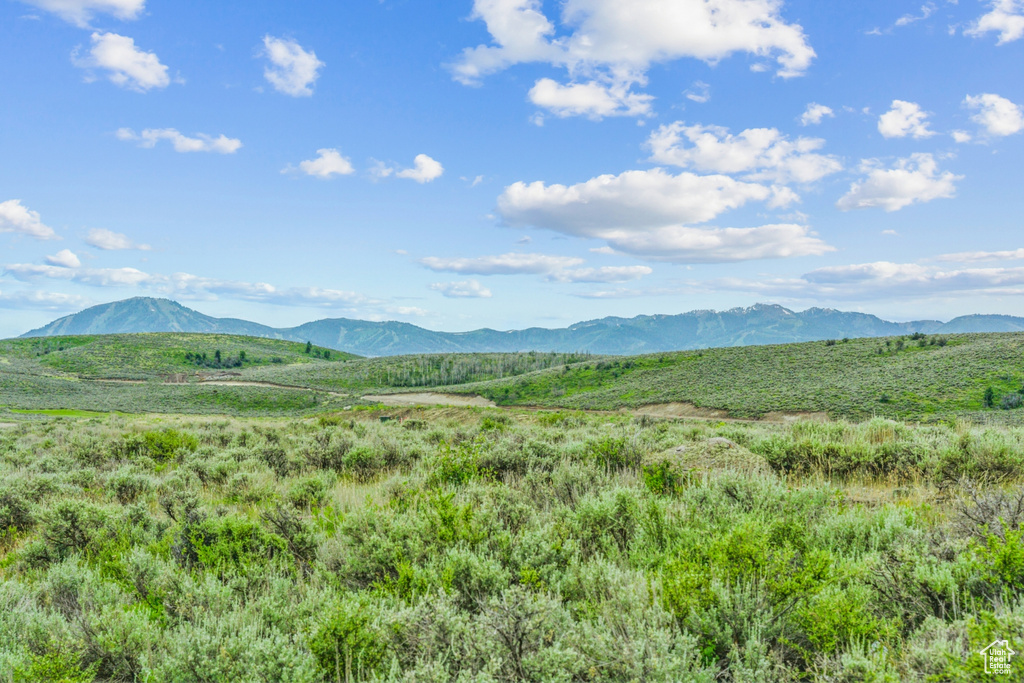 5466  GOLF CLUB LINK Park City, UT 84098