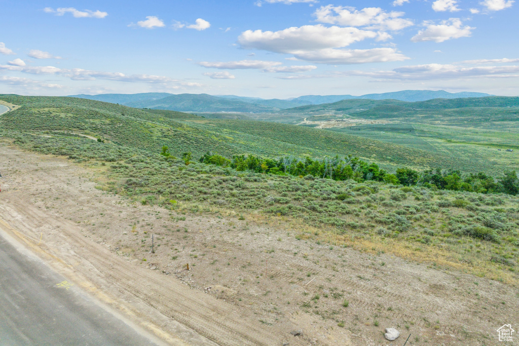 5466  GOLF CLUB LINK Park City, UT 84098