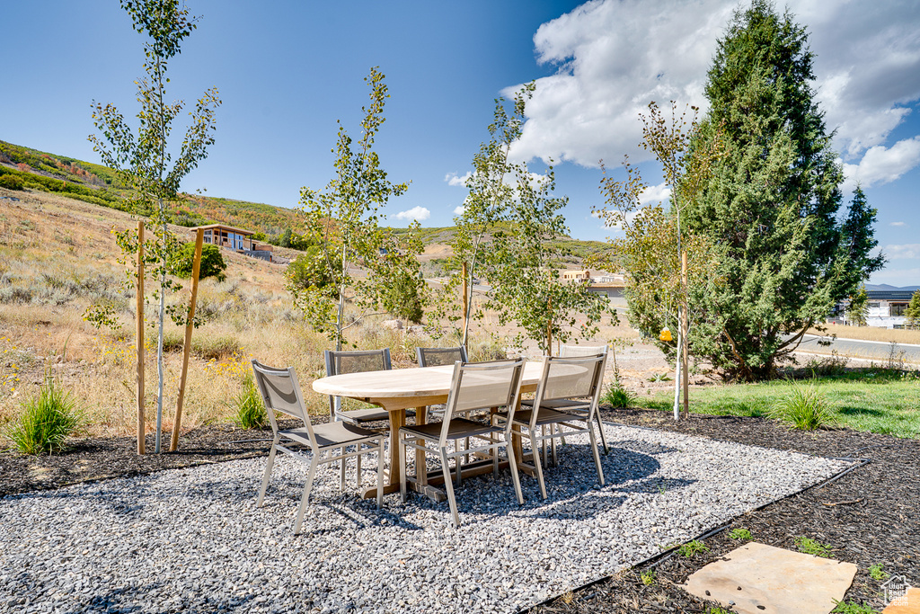 3992 E ISLAY DR Heber City, UT 84032