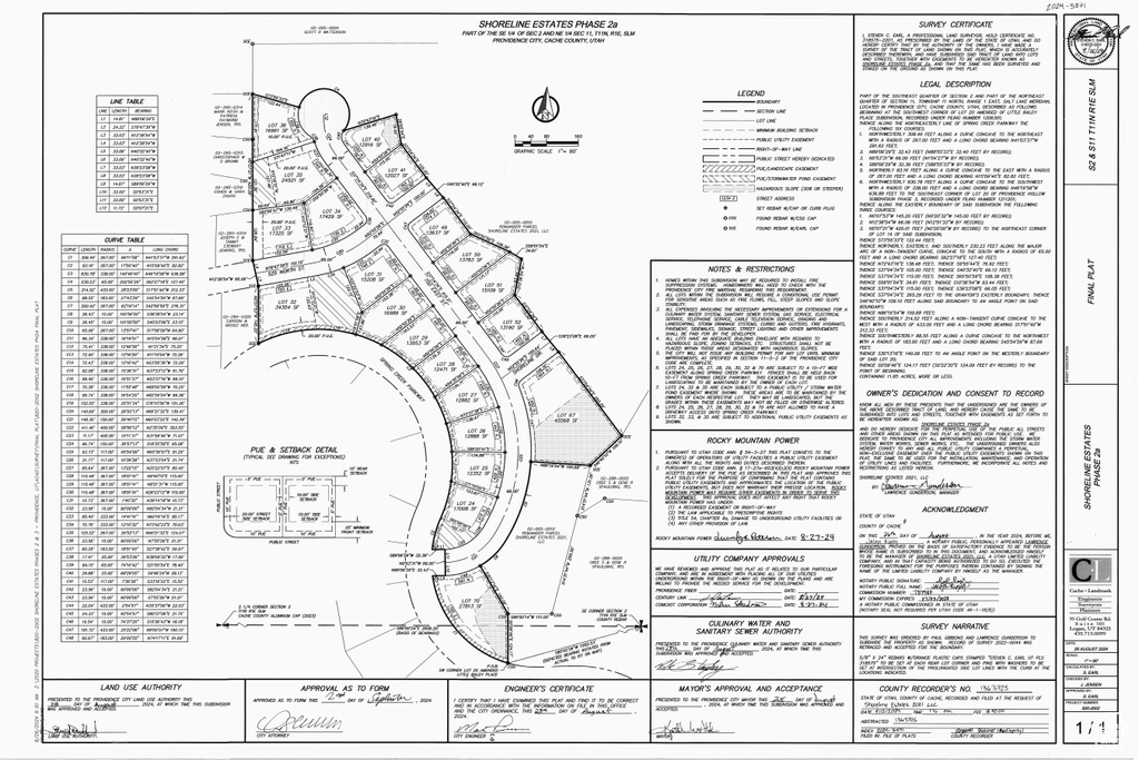 429 N 750 E Providence, UT 84332