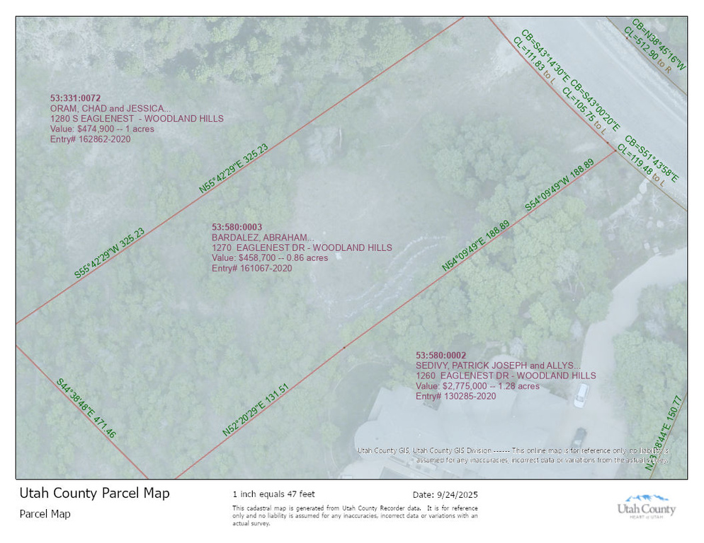 1270 S EAGLES NEST Woodland Hills, UT 84653