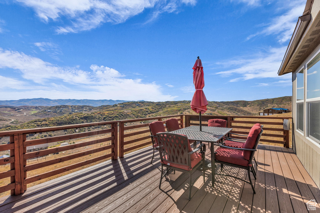 4328 OAKVIEW DR Coalville, UT 84017