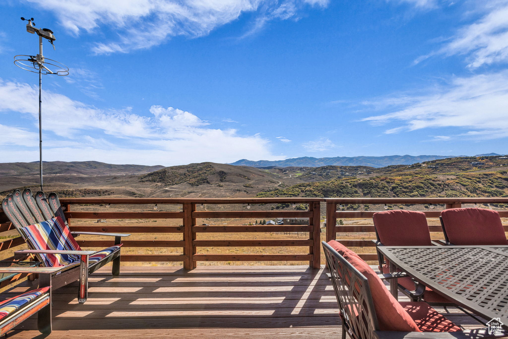 4328 OAKVIEW DR Coalville, UT 84017