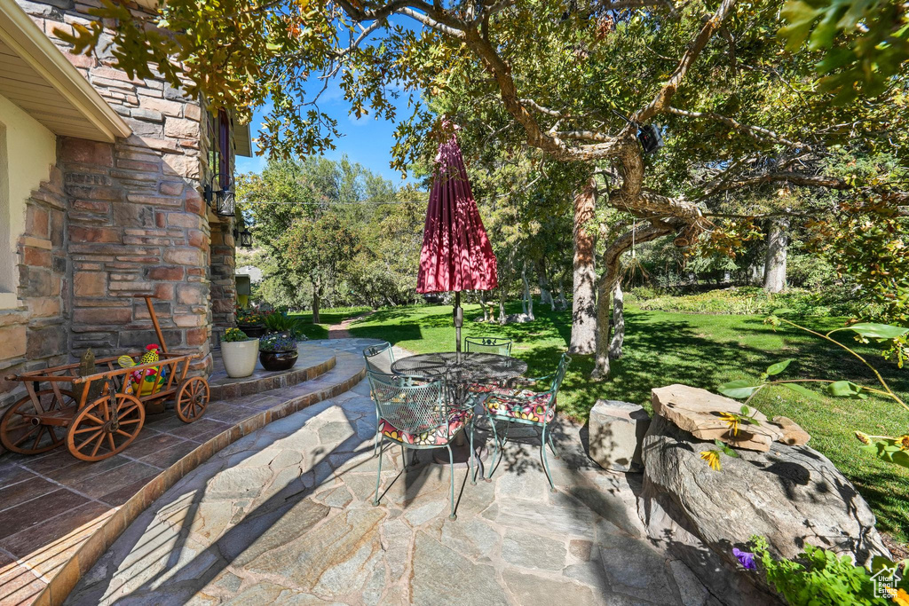 Photo 55 for MLS #2113794 at 4739 S 1900 East