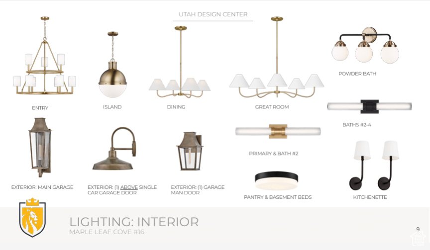 161 W 250 S Mapleton, UT 84664