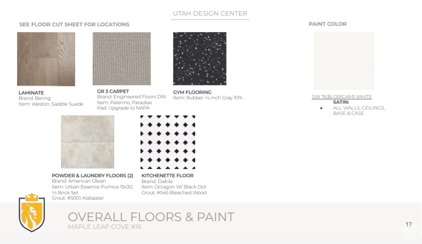 161 W 250 S Mapleton, UT 84664