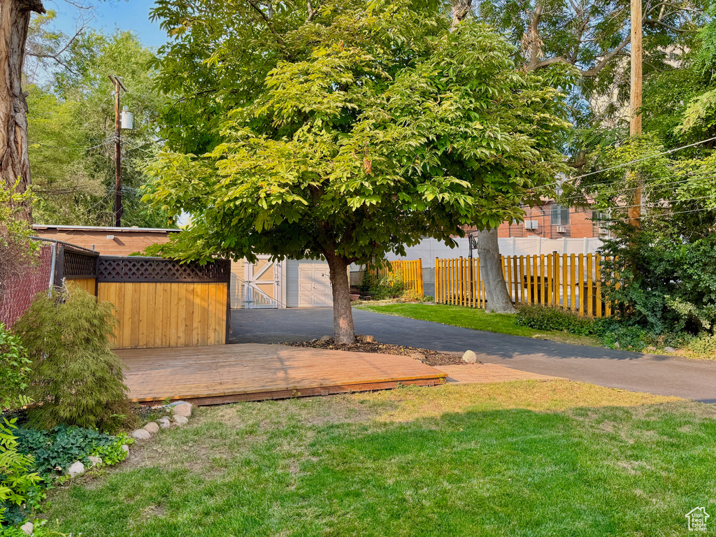 Photo 31 for MLS #2114100 at 821 E 100 South