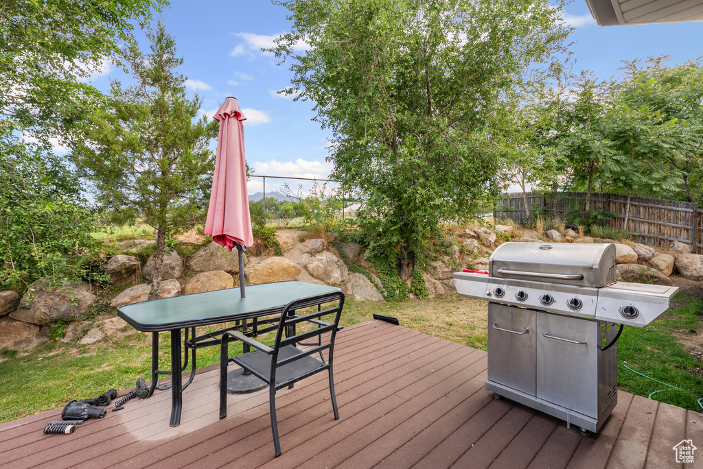1157 E SEGO LILY DR Sandy, UT 84094