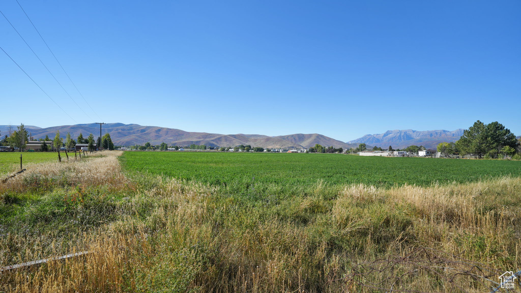 SEE DIRECTIONS Heber City, UT 84032