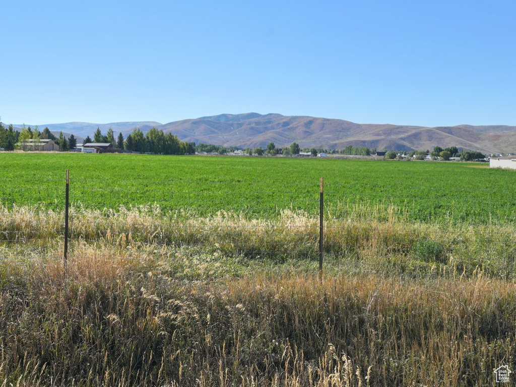 SEE DIRECTIONS Heber City, UT 84032