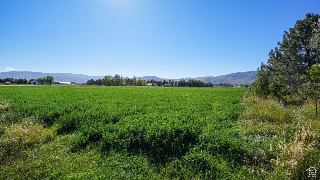 SEE DIRECTIONS Heber City, UT 84032