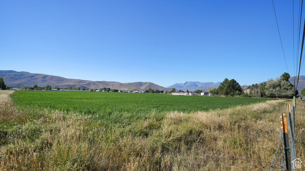 SEE DIRECTIONS Heber City, UT 84032