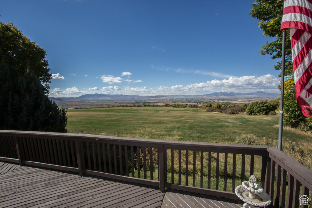 11169 N 2000 E Richmond, UT 84333