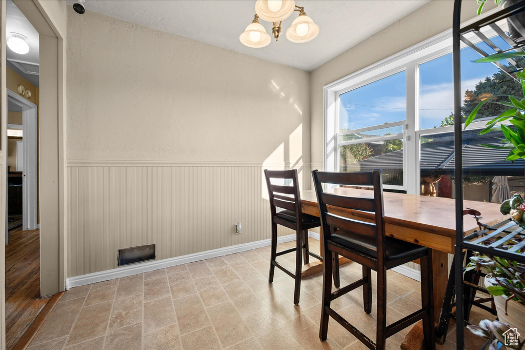 Photo 11 for MLS #2114801 at 1289 E 30th St