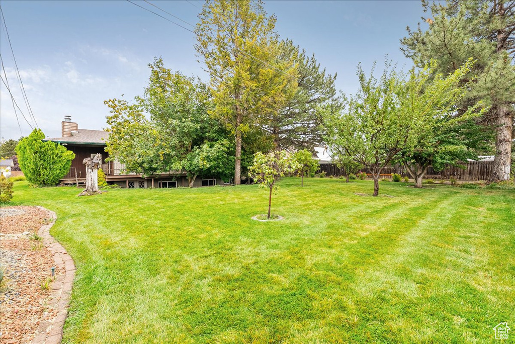Photo 44 for MLS #2115089 at 1095 N 200 East
