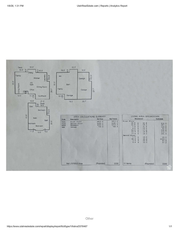 1945 E SEVEN OAKS LN Draper, UT 84020