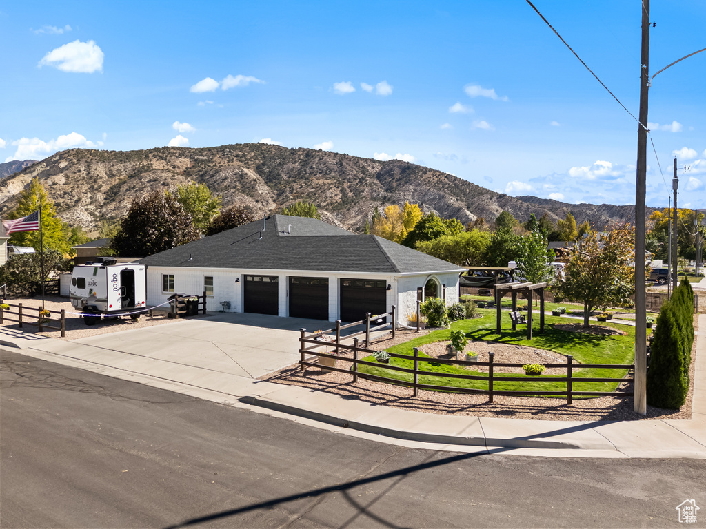 Photo 36 for MLS #2115466 at 490 N 900 East