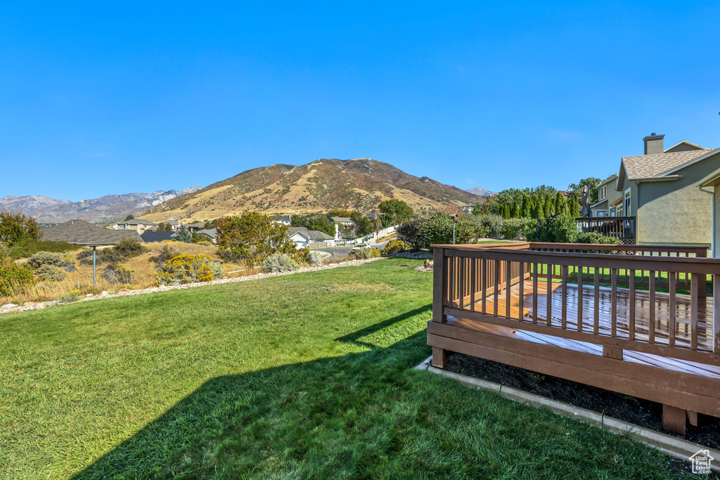 Photo 51 for MLS #2115577 at 1267 E Hickenlooper Way
