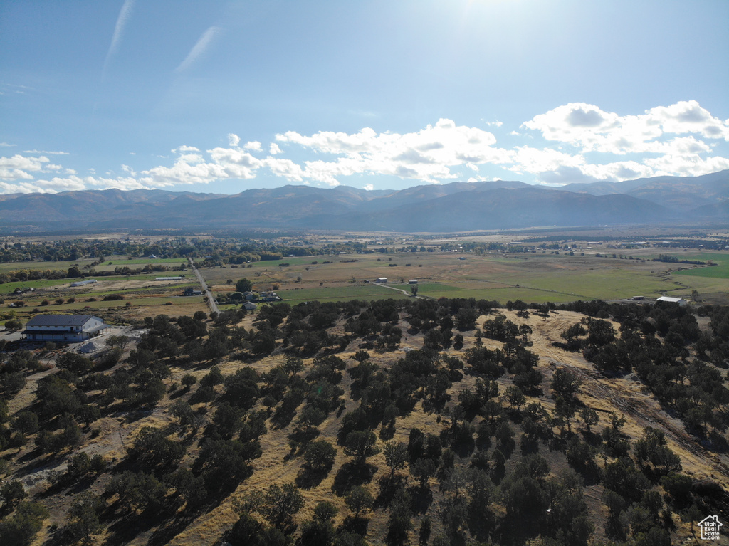 NOT APPLICABLE Spring City, UT 84662