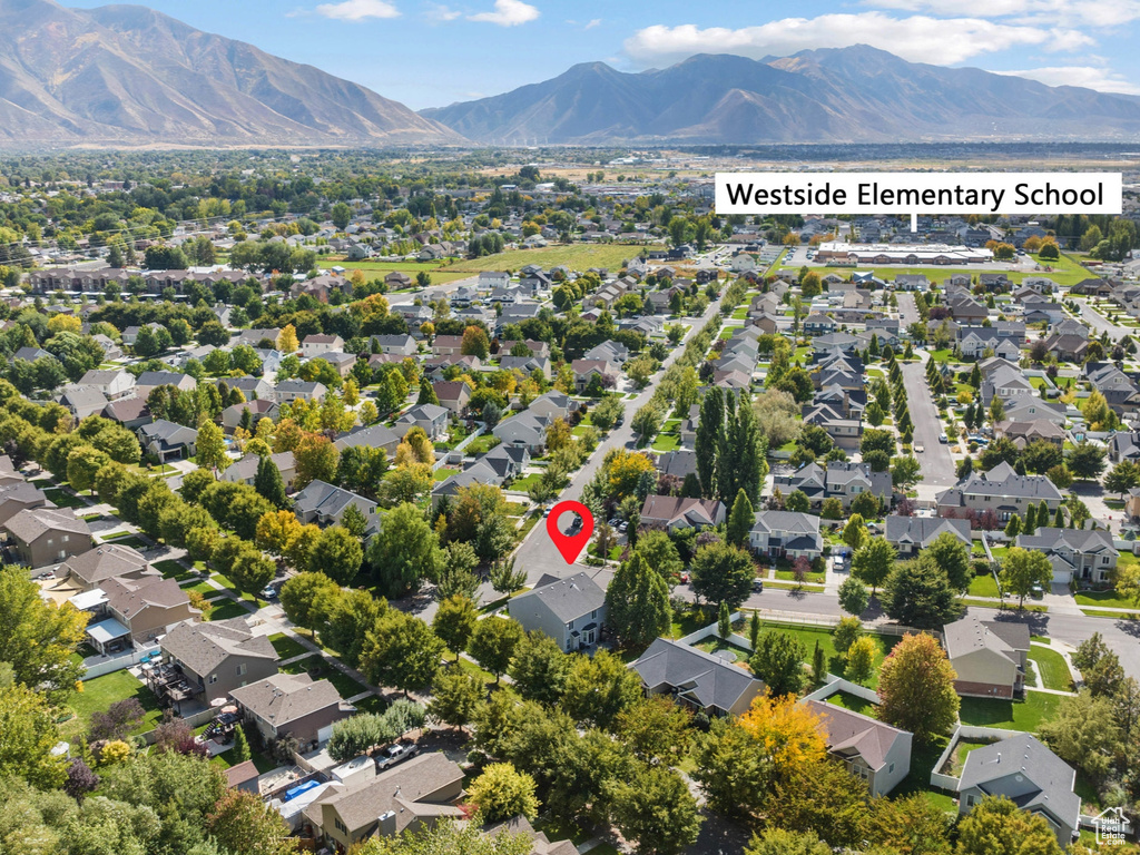 Photo 32 for MLS #2115653 at 435 N 650 West