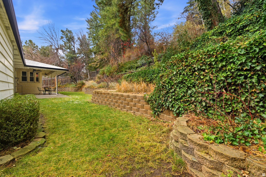 8797 HIDDEN OAK DR Cottonwood Heights, UT 84121