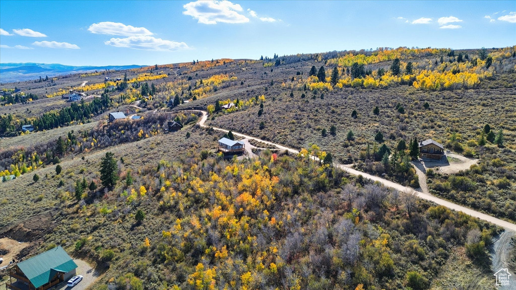 2780 S PANORAMA DR Garden City, UT 84028