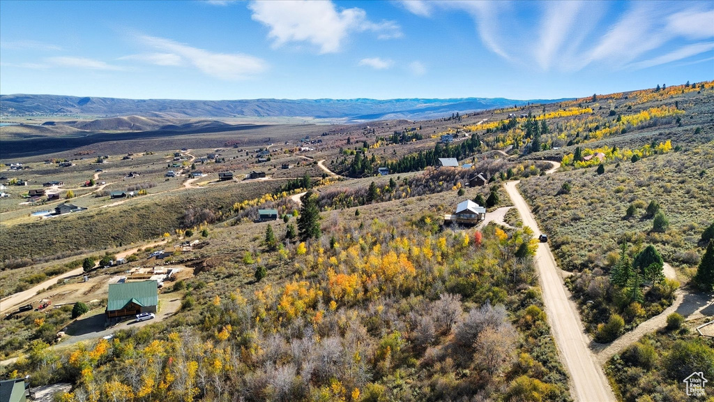 2780 S PANORAMA DR Garden City, UT 84028