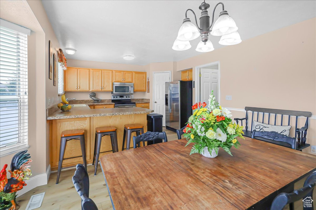 Photo 8 for MLS #2115833 at 830 E 1250 South