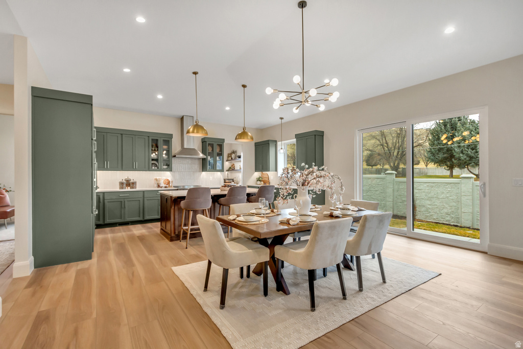 1324 N 750 E #3 Orem, UT 84097