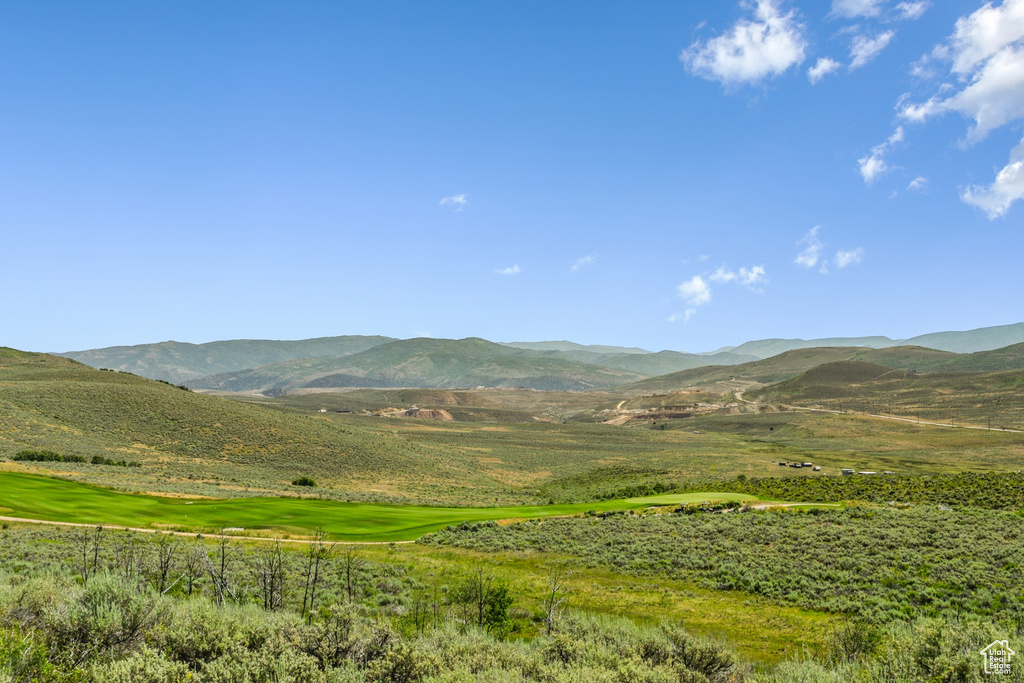 5126  GOLF CLUB LINK Park City, UT 84098