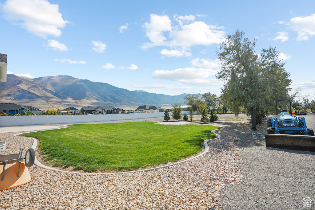 Photo 42 for MLS #2116170 at 1426 E Cluff Ln