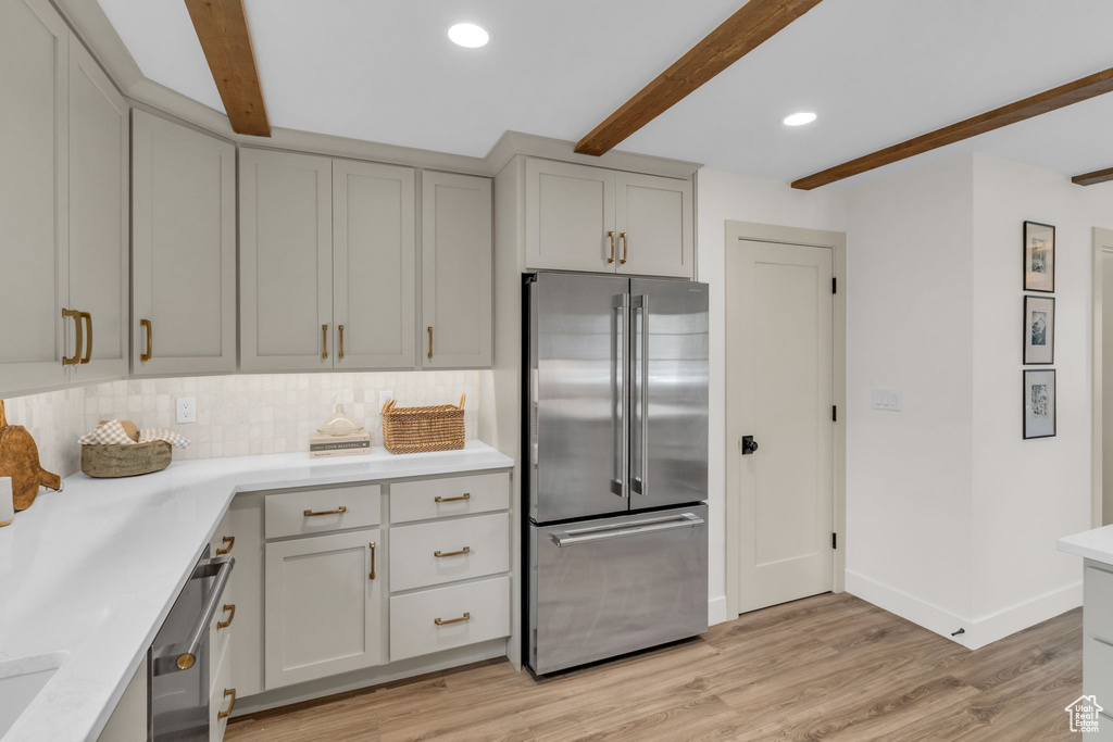 700 ASPEN DR Park City, UT 84098