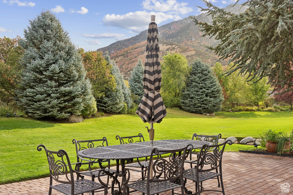 Photo 62 for MLS #2116282 at 3093 E Scenic Valley Ln