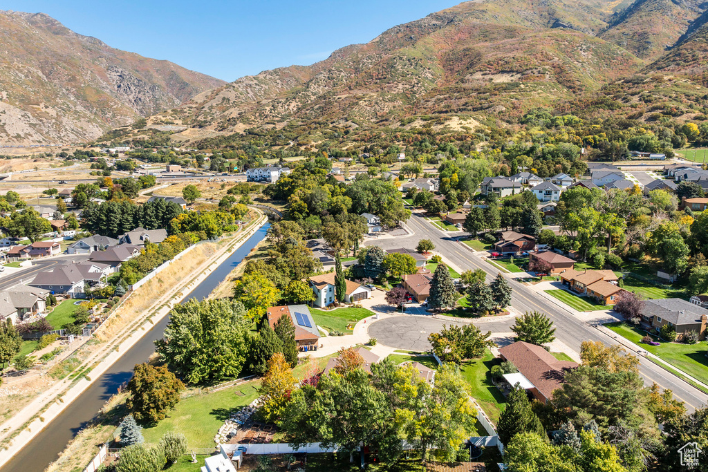 Photo 32 for MLS #2116541 at 8007 S 2550 East